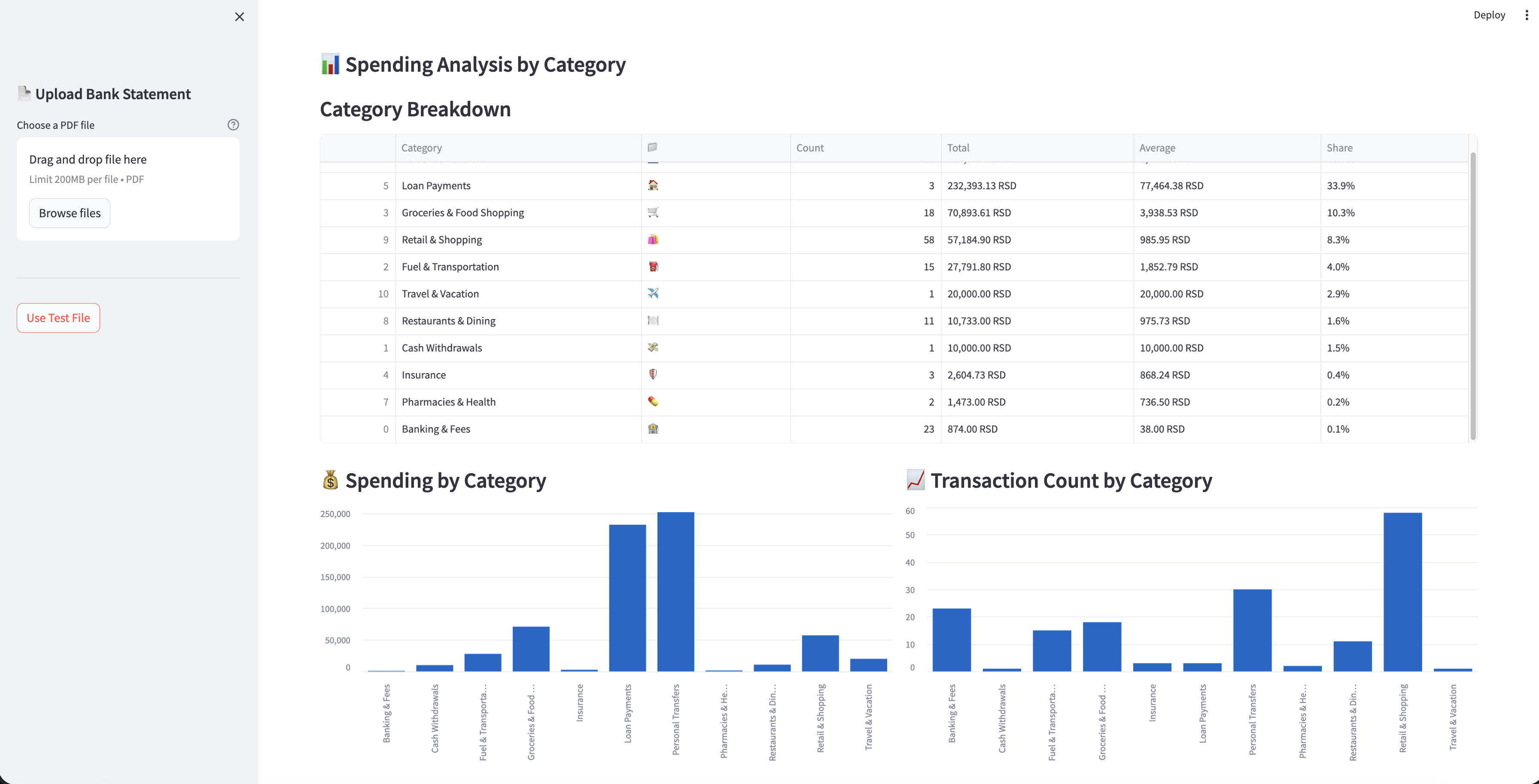 AI-Powered Expense Tracker with OCR